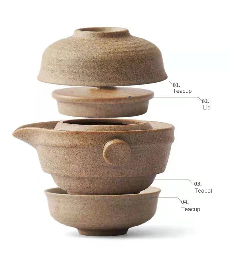 Chinesisches Kung-Fu-Teeset mit Teekanne und 2 Teetassen aus Keramik