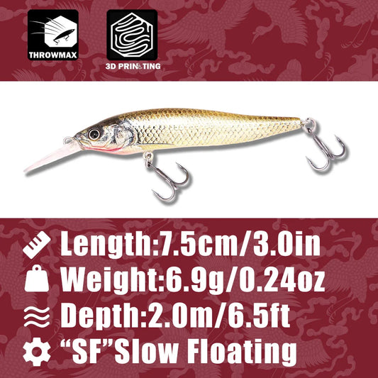 Langsam schwimmender Minnow Angelköder Explorers Shad für Hecht Barsch