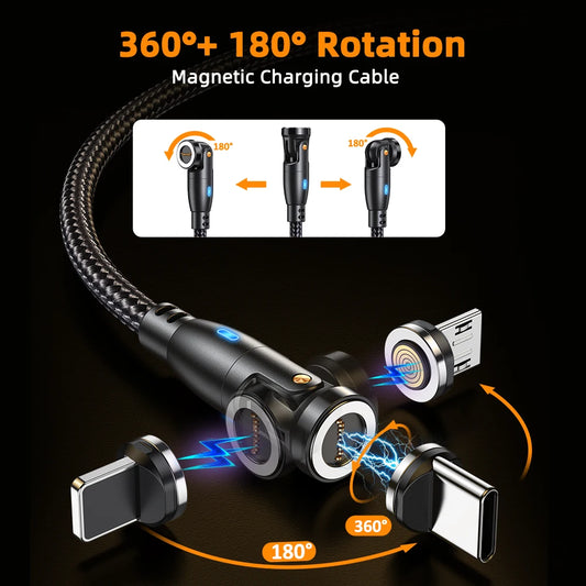 Magnetisches USB C Ladekabel 100W PD 5A – 540° Drehbar – Schnellladung - Daten