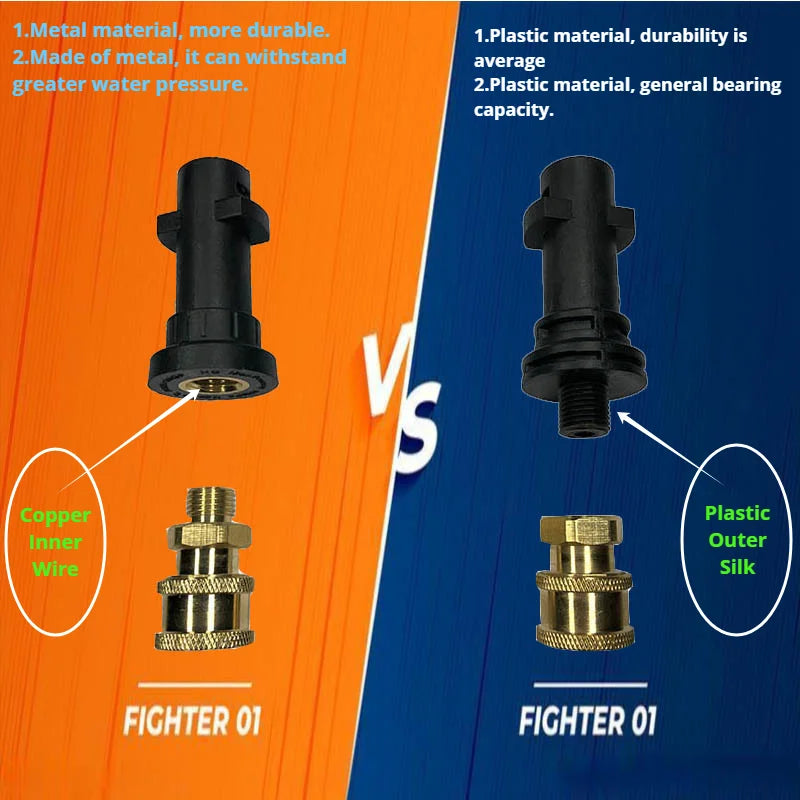 Schneller Hochdruck-Adapter mit Messingkupplung für K2–K7 - Schaumstofftopf