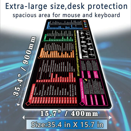 Praktisches deutsches Mauspad mit Spickzettel für Office und Studium