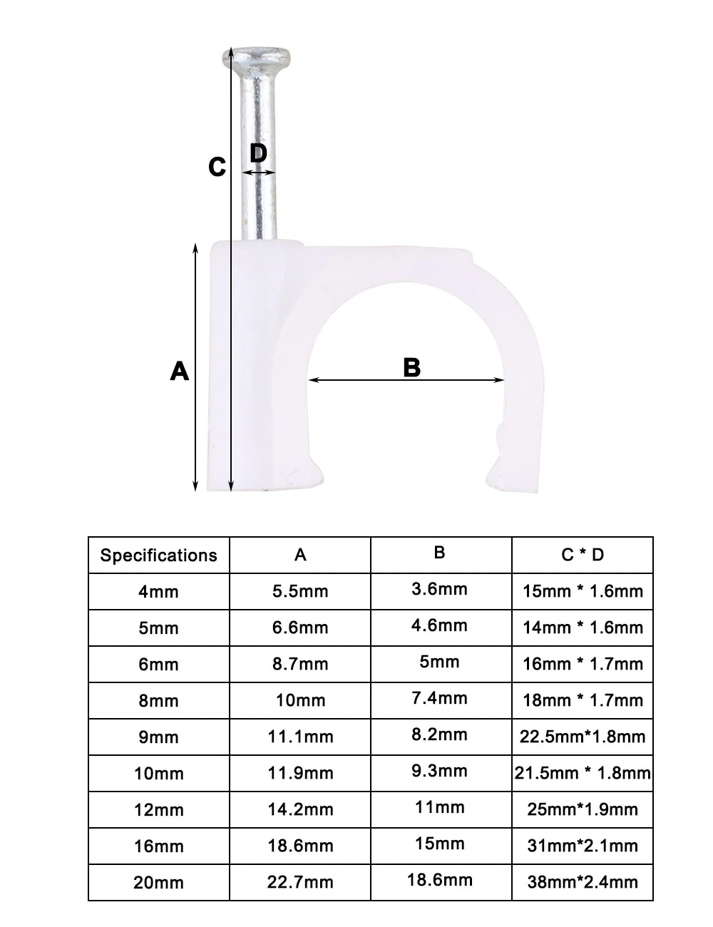 Runde Kabelklemmen 4-16mm für sichere Kabelverlegung – 100 Stück weiß