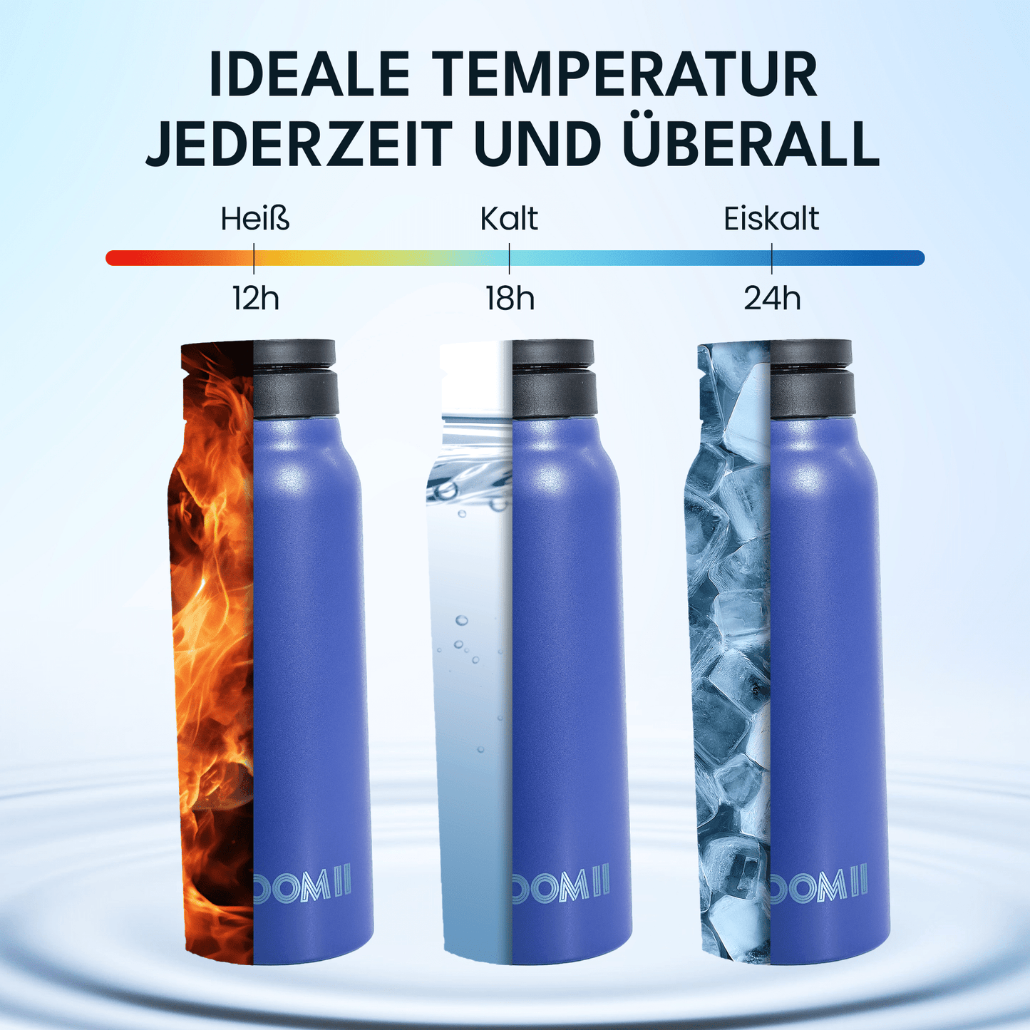 Edelstahl Trinkflasche mit Magnetdeckel und Handyhalter 800ml