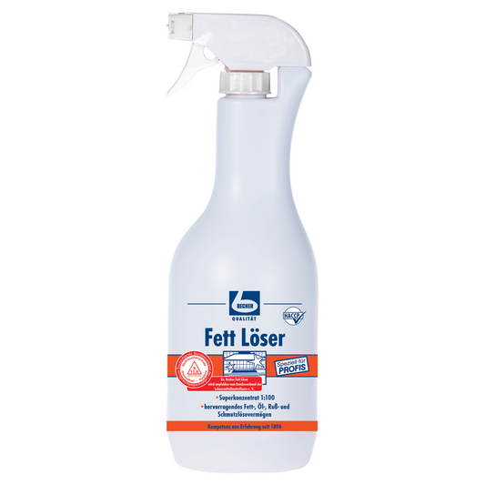 Glänzende Sauberkeit: Der ultimative Guide für mühelose Fettentfernung