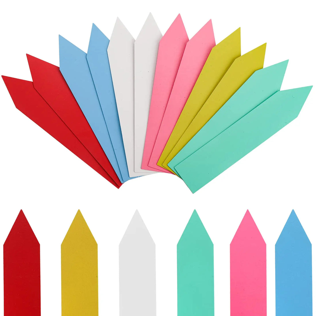 Garten organisieren: Wie Sie Ihre Pflanzen richtig kennzeichnen und den Überblick behalten