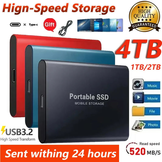 Tragbare SSD Laufwerke neu denken Wie 1TB Highspeed Speicher Alltag und Arbeit revolutioniert