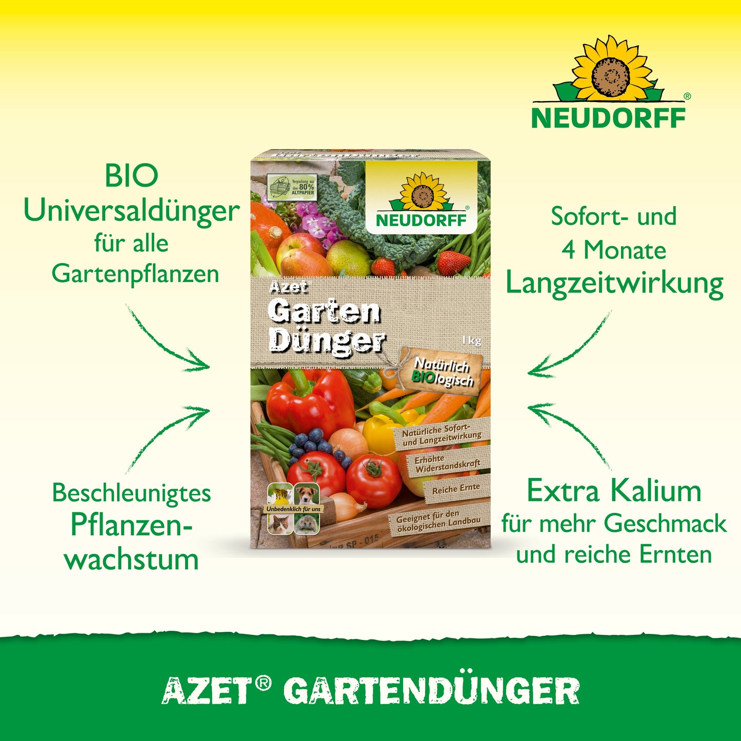 Azet Gartendünger Organisch Ausgewogener Volldünger für Gesunde Pflanzen-Neudorff Shop