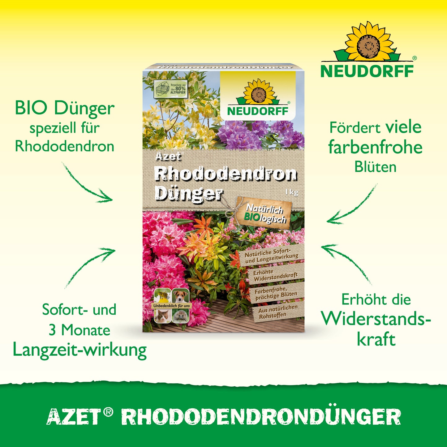 Organischer Rhododendron und Azaleen Volldünger für kräftige Blütenpracht-Neudorff Shop