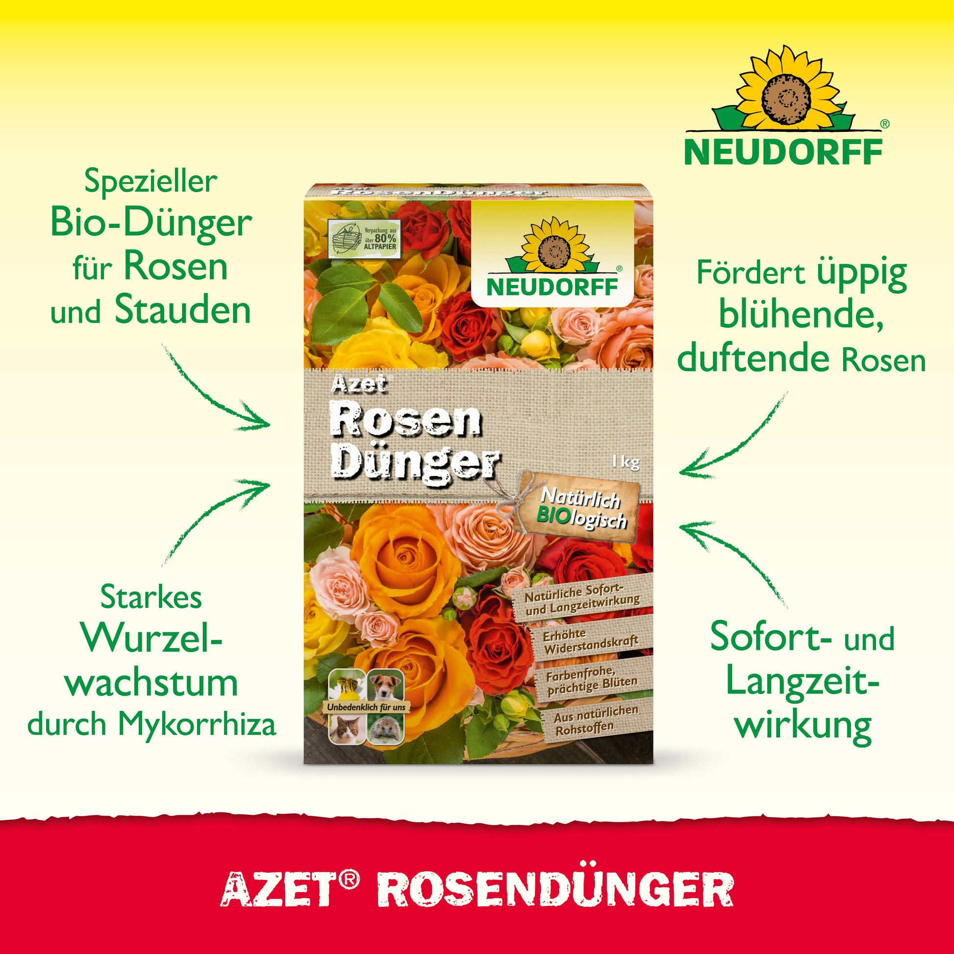 Organischer Rosendünger für üppige und kräftige Rosenblüten-Neudorff Shop