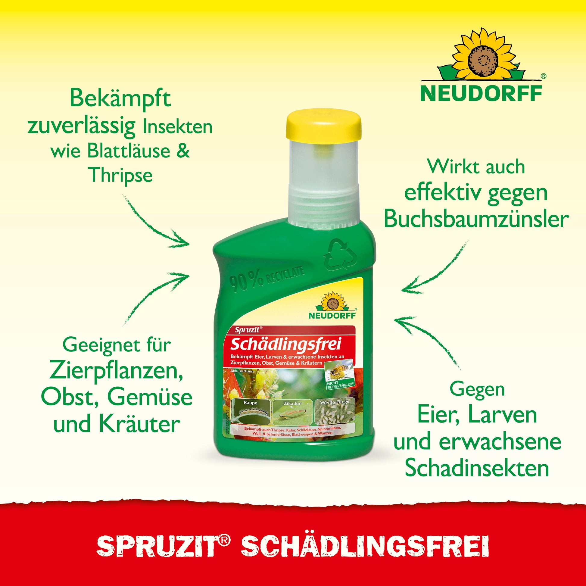 Spruzit Schädlingsfrei Pflanzenschutz gegen Schildläuse und Raupen-Neudorff Shop