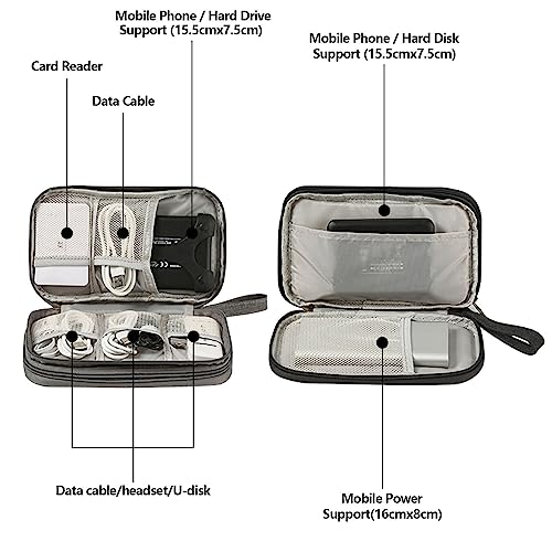 Kabeltasche Elektroniktasche Wasserdicht Doppelter Reissverschluss Organizer-OdiuK