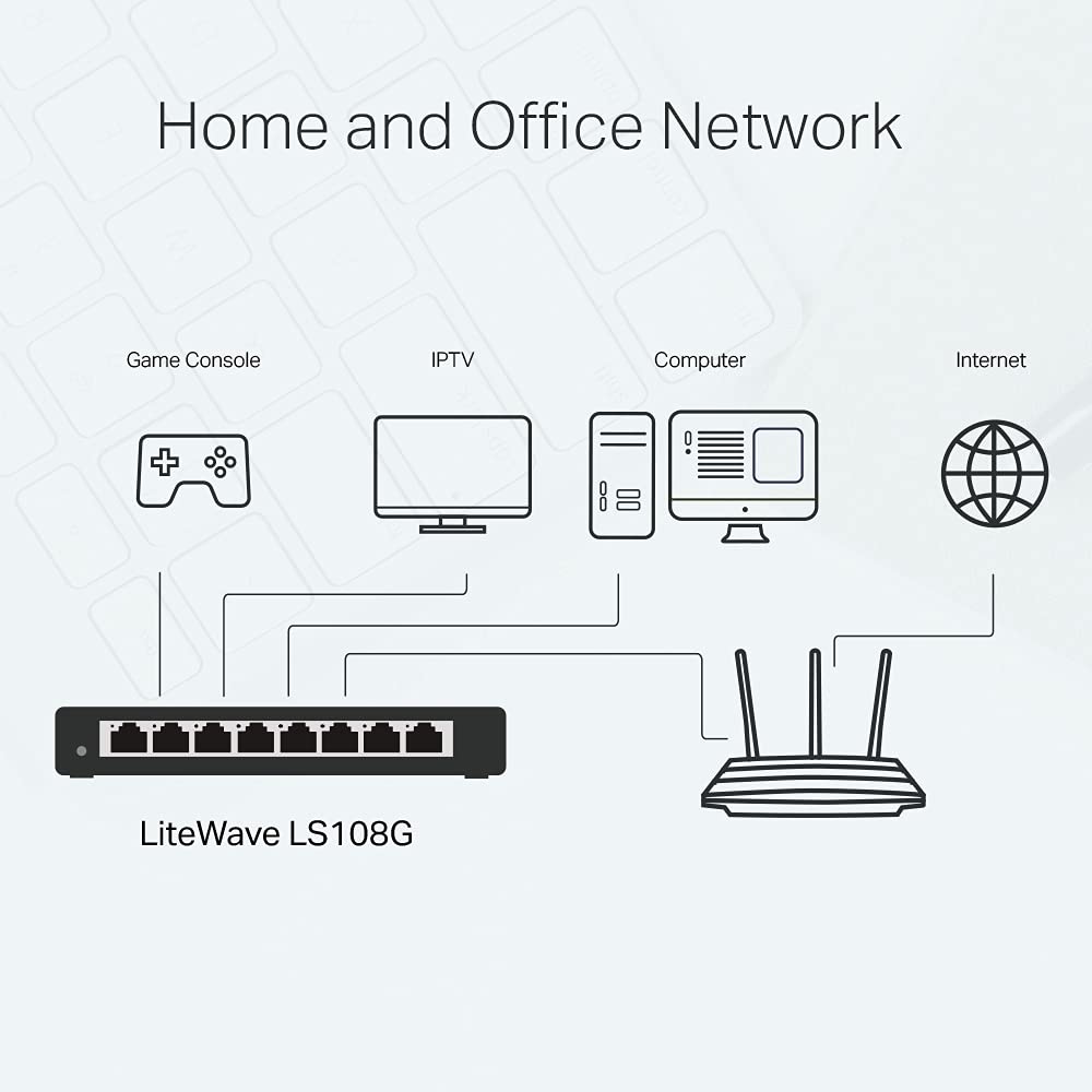 TP-Link TL-LS108G LAN Switch 8 Port Netzwerk Switch (Plug-and-Play Gigabit Switch LAN Splitter, Ethernet Hub lüfterlos, robustes Metallgehäuse)