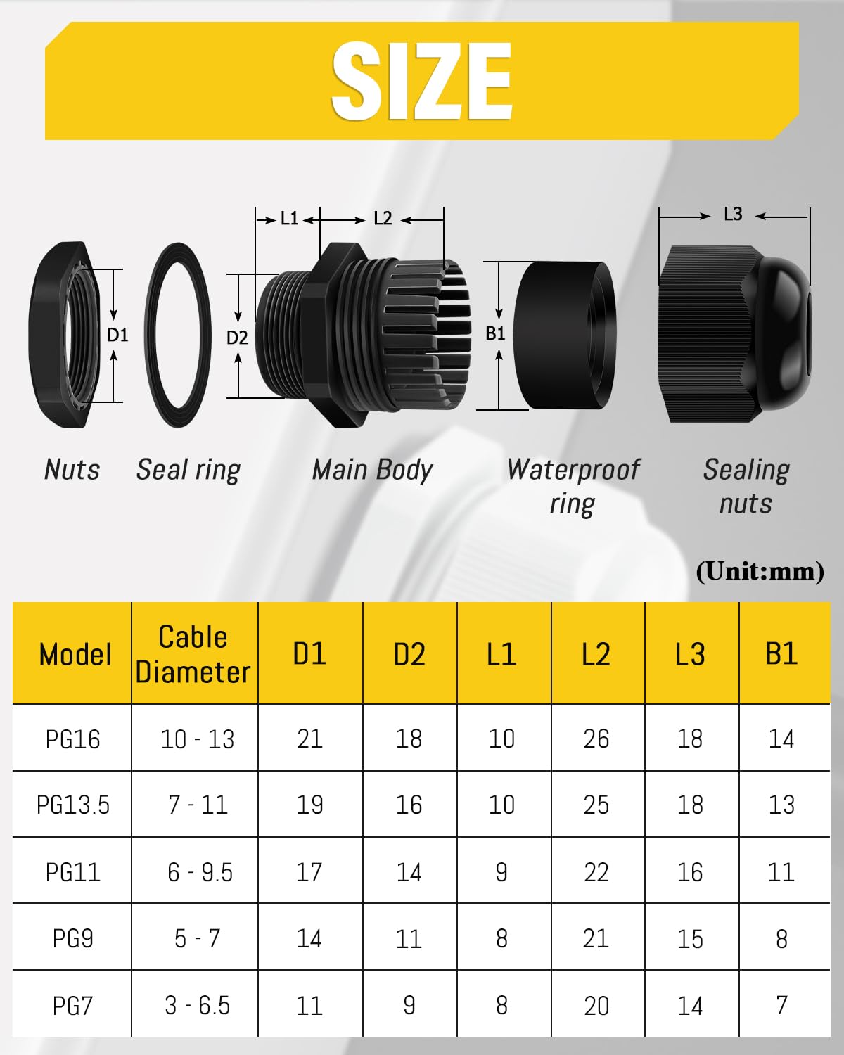 Vielseitiges 50 teiliges Kabelverschraubung Set IP68 Wasserdicht