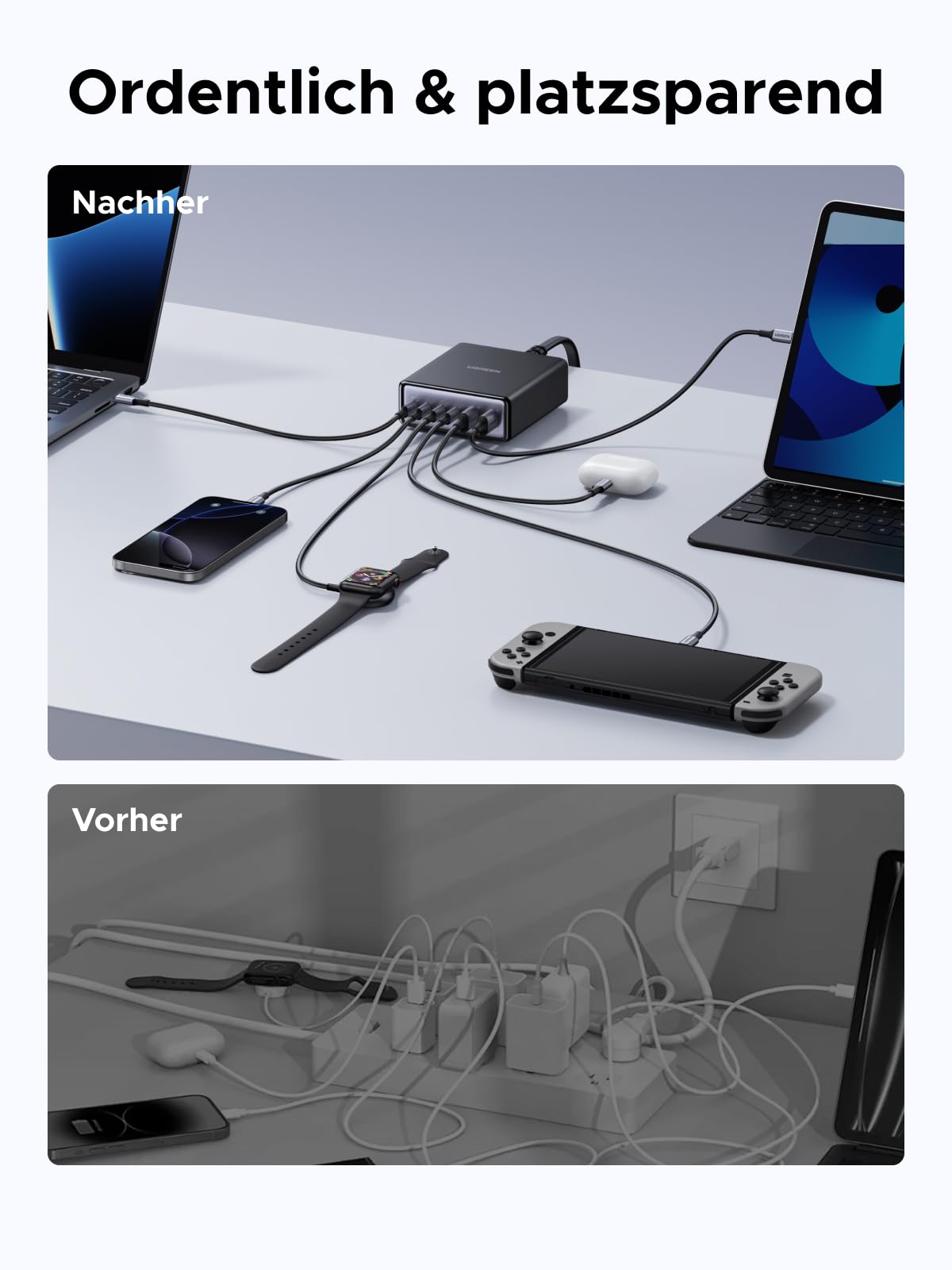 UGREEN 100W USB C Ladegerät 6-Port Ladestation 65W GaN Netzteil PPS Schnellladegerät Mehrfach kompatibel mit MacBook Pro/Air, iPhone 17-8 Serien, Galaxy S25, S24, A15, Pixel 9, iPads
