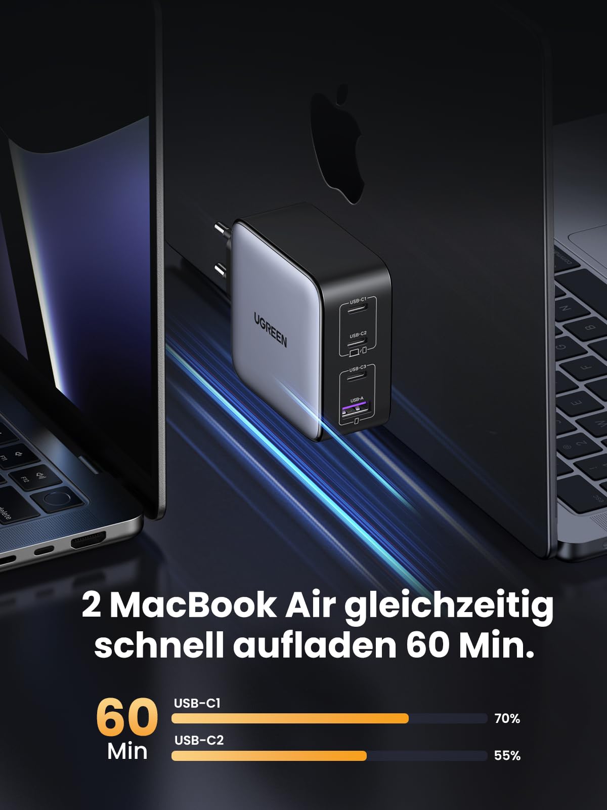 UGREEN Nexode 100W USB C Ladegerät 4 Ports Netzteil GaN Charger PD Schnellladegerät kompatibel mit MacBook Pro, iPhone 17-8 Serien, iPad Serien, Galaxy S25 Ultra, S24+ usw