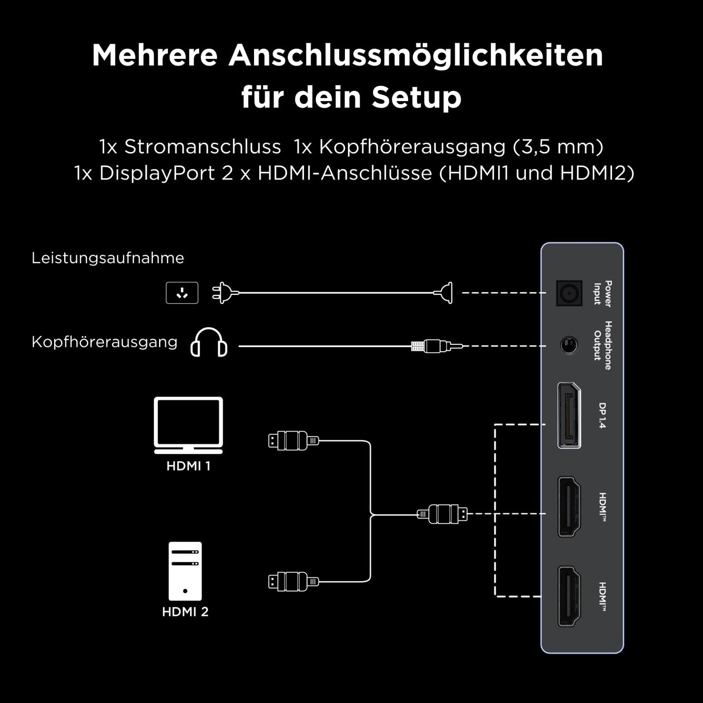 TCL Gaming Monitor 27 Zoll QD-Mini-LED 27G64, QHD-Auflösung, 180Hz, Fast-HVA-Panel, HDR 600 nits, 1ms GTG Reaktionszeit, AMD Freesync, Kompatibilität mit G-Sync
