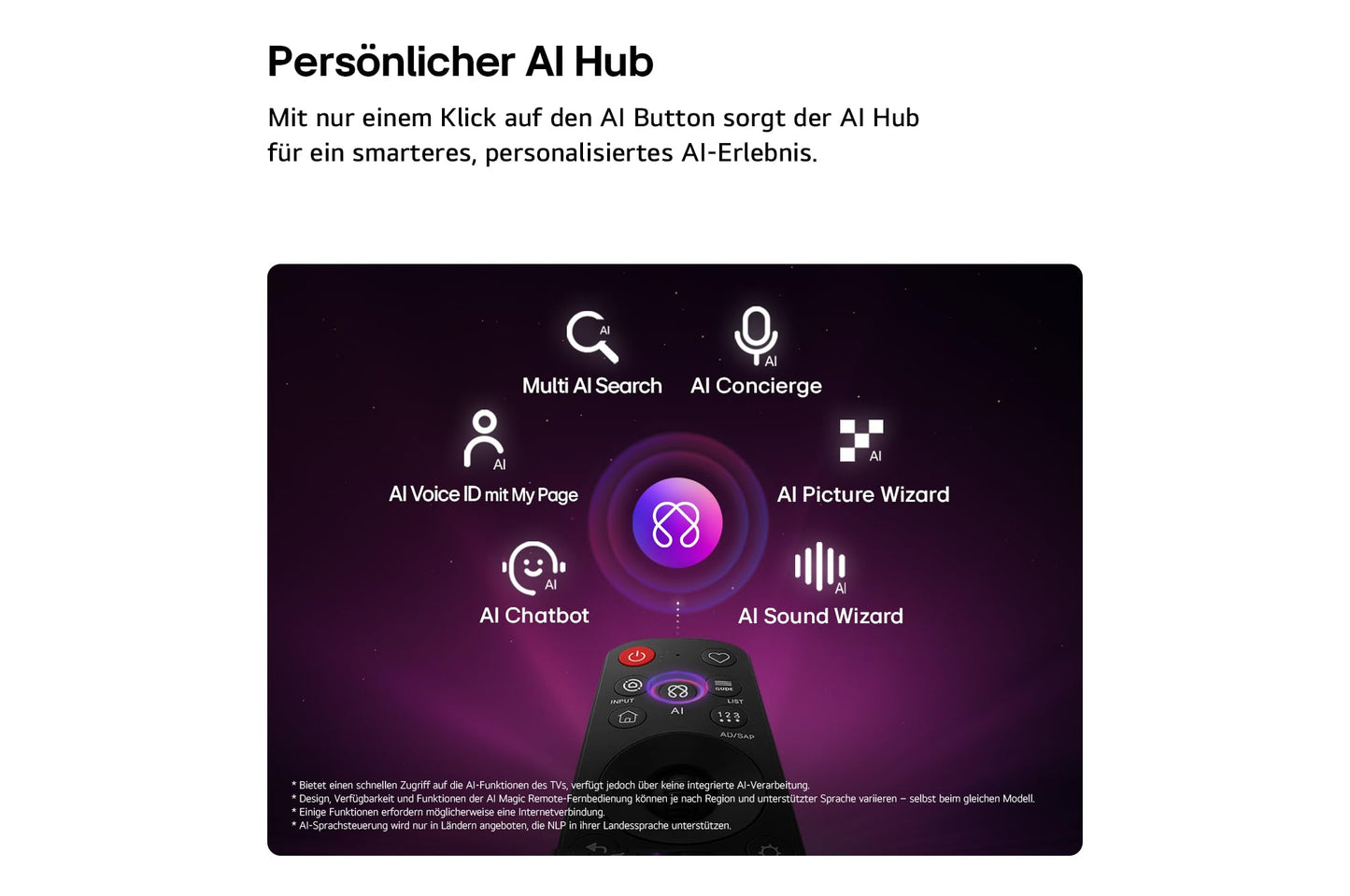 LG OLED65G67LW TV 65 Zoll (165 cm) 4K OLED evo AI TV (α11 Gen3 4K AI Prozessor, webOS 26, 120Hz (VRR bis zu 165Hz)) [Modelljahr 2026] [Energieklasse E]