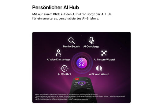 LG OLED65G67LW TV 65 Zoll (165 cm) 4K OLED evo AI TV (α11 Gen3 4K AI Prozessor, webOS 26, 120Hz (VRR bis zu 165Hz)) [Modelljahr 2026] [Energieklasse E]