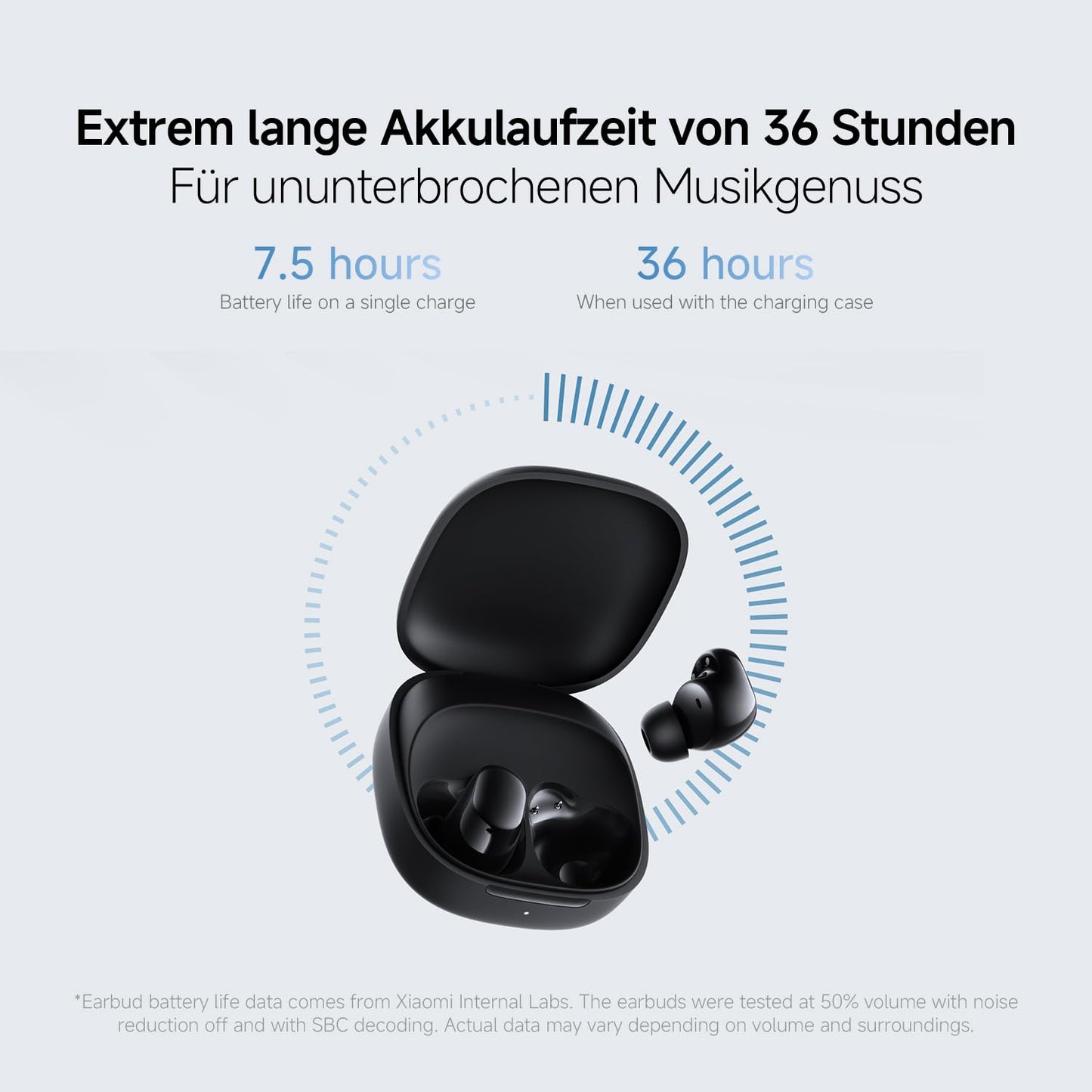 Redmi Buds 6 Play - In-Ear Kopfhörer, 36h Akkulaufzeit, 10mm Dynamik-Treiber mit 4 EQ-Einstellungen, AI-Geräuschunterdrückung für Anrufe, Bluetooth 5.4, Schnellladen für 3h Musik in 10 Minuten, Black