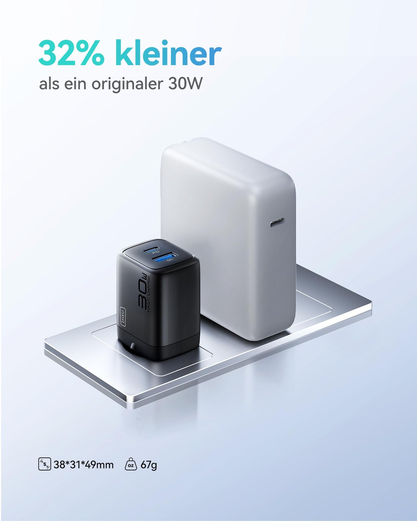 30W USB C Ladegerät 2er Set Schnellladegerät mit Kabel GaN PD