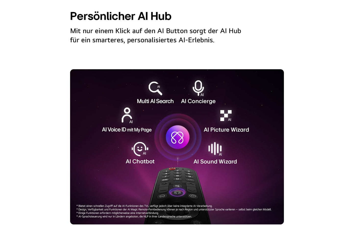 LG OLED65C6ELB TV 65 Zoll (165 cm) 4K OLED evo AI TV (α11 Gen3 4K AI Prozessor, webOS 26, 120Hz (VRR bis zu 165Hz)) [Modelljahr 2026] [Energieklasse F]
