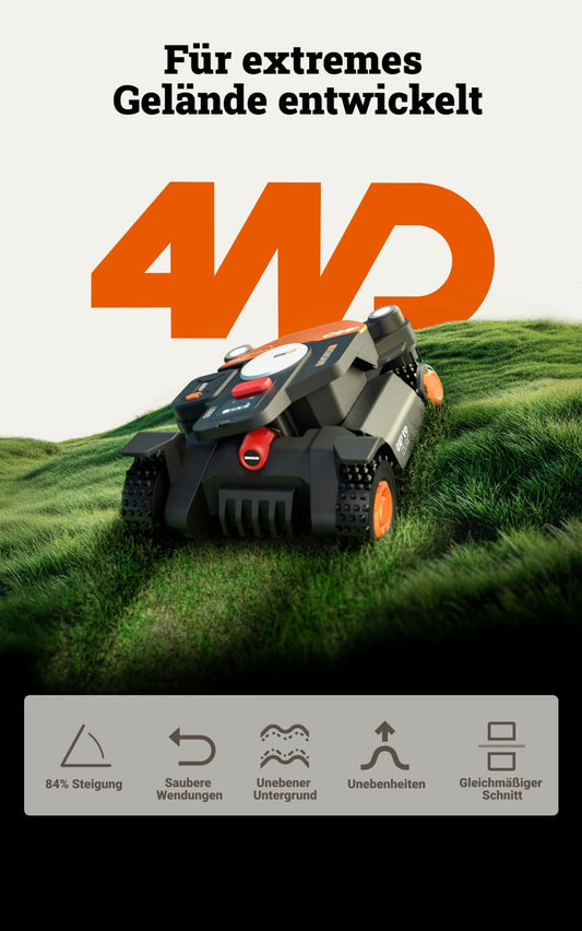 WORX Landroid Vision Cloud WR342E 4WD Mähroboter ohne Begrenzungskabel für 2000 m² (KI-Hinderniserkennung, VSLAM+ RTK Cloud Navigation, 84% Steigung, Auto-Mapping, App-Steuerung, RadioLink)