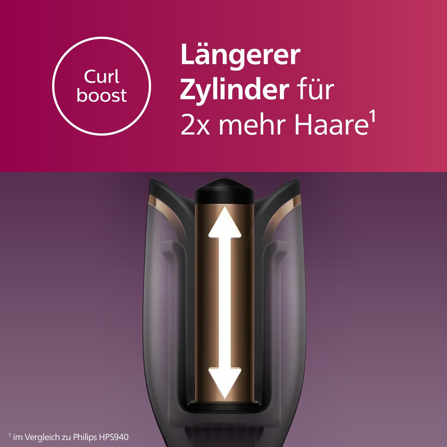 Philips automatischer Lockenstab 8000 Series, Lockenwickler/Curler, 27 verschiedene Stylingoptionen, Schwarz, Modell BHB876/00