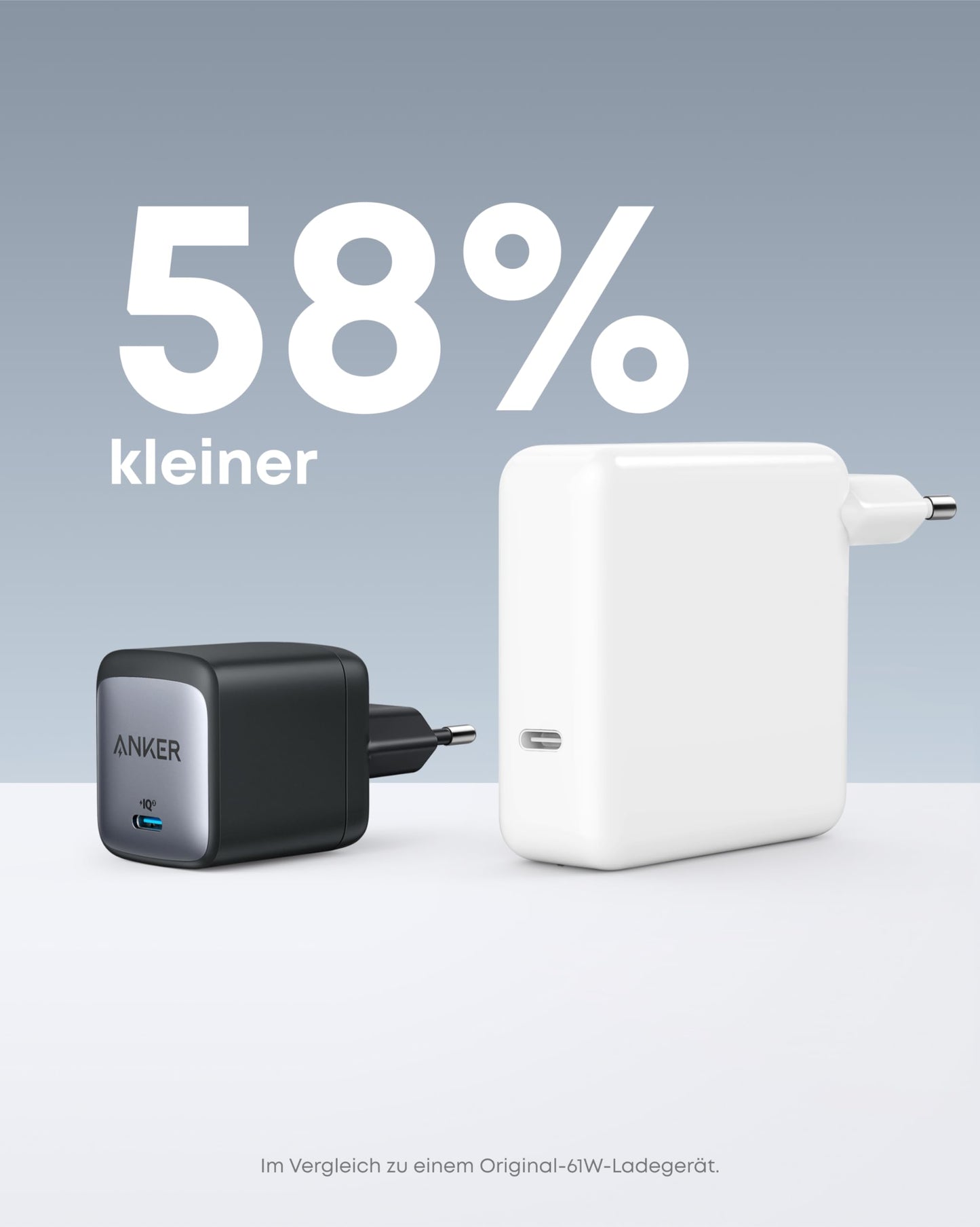 Anker Nano II 65W USB C Ladegerät Netzteil mit Schnellladeleistung, GaN II Technologie, Kompatibel mit MacBook Pro/Air, Galaxy S20/S10, iPhone 17/Pro/iPhone Air/16/15, iPad, Pixel (Schwarz)