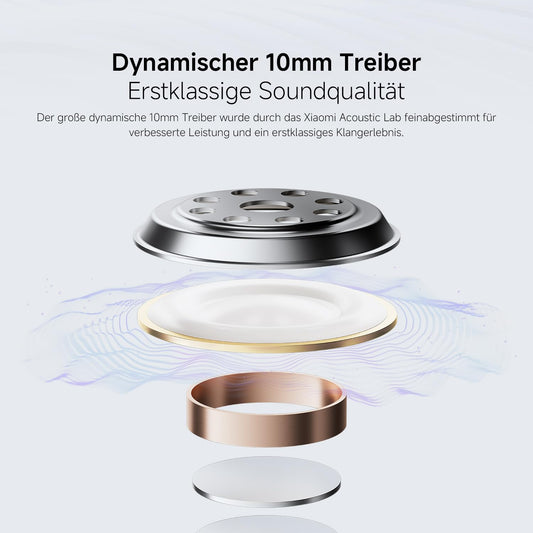 Redmi Buds 6 Play - In-Ear Kopfhörer, 36h Akkulaufzeit, 10mm Dynamik-Treiber mit 4 EQ-Einstellungen, AI-Geräuschunterdrückung für Anrufe, Bluetooth 5.4, Schnellladen für 3h Musik in 10 Minuten, Black