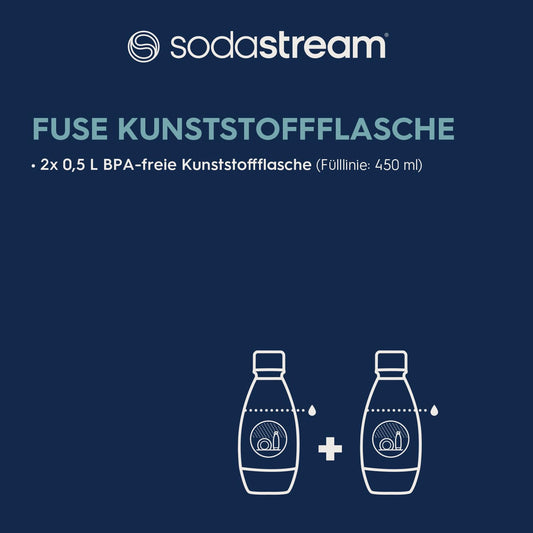 Praktische BPA freie Kunststoffflasche 05L 2er Set grün gelb