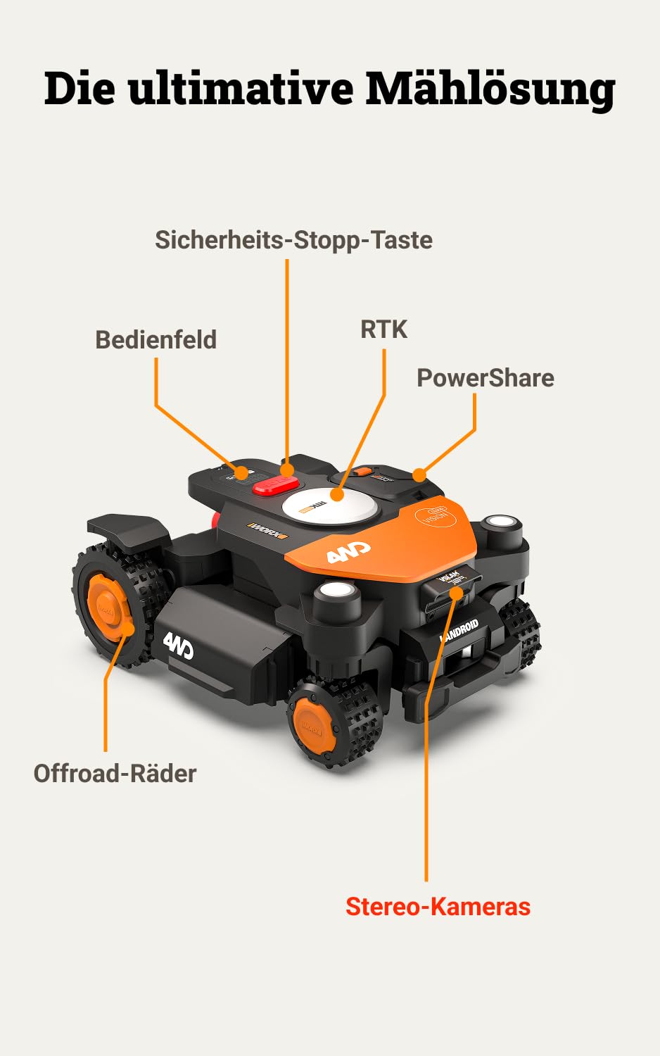 WORX Landroid Vision Cloud WR342E 4WD Mähroboter ohne Begrenzungskabel für 2000 m² (KI-Hinderniserkennung, VSLAM+ RTK Cloud Navigation, 84% Steigung, Auto-Mapping, App-Steuerung, RadioLink)