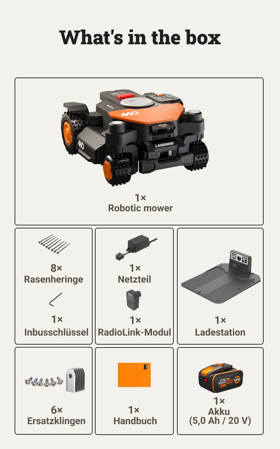 WORX Landroid Vision Cloud WR342E 4WD Mähroboter ohne Begrenzungskabel für 2000 m² (KI-Hinderniserkennung, VSLAM+ RTK Cloud Navigation, 84% Steigung, Auto-Mapping, App-Steuerung, RadioLink)