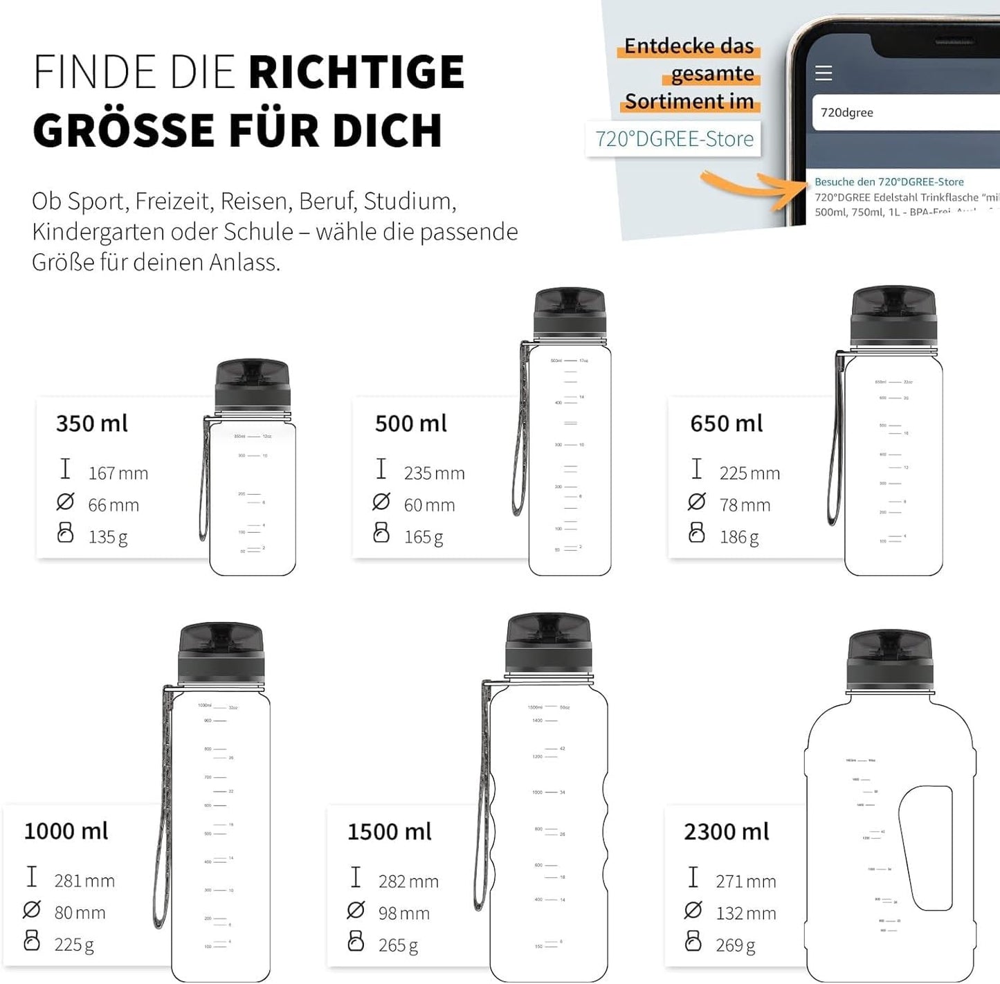 720°DGREE uberBottle – Premium Trinkflasche 1000ml