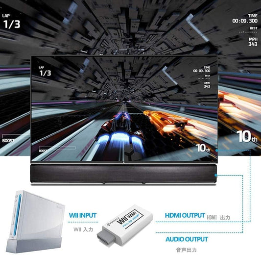 HDMI Adapter für Wii mit Audioanschluss und 1080P Konverter