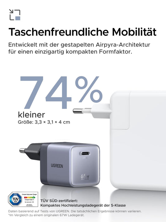UGREEN Nexode Air USB C Ladegerät 65W Mini, superkompakter Netzteil, GaNInfinity Schnellladegerät, TÜV-Zertifiziert, für MacBook Air/Neo/Pro, iPhone 17/16, iPad, Galaxy S26 Ultra(Grau)