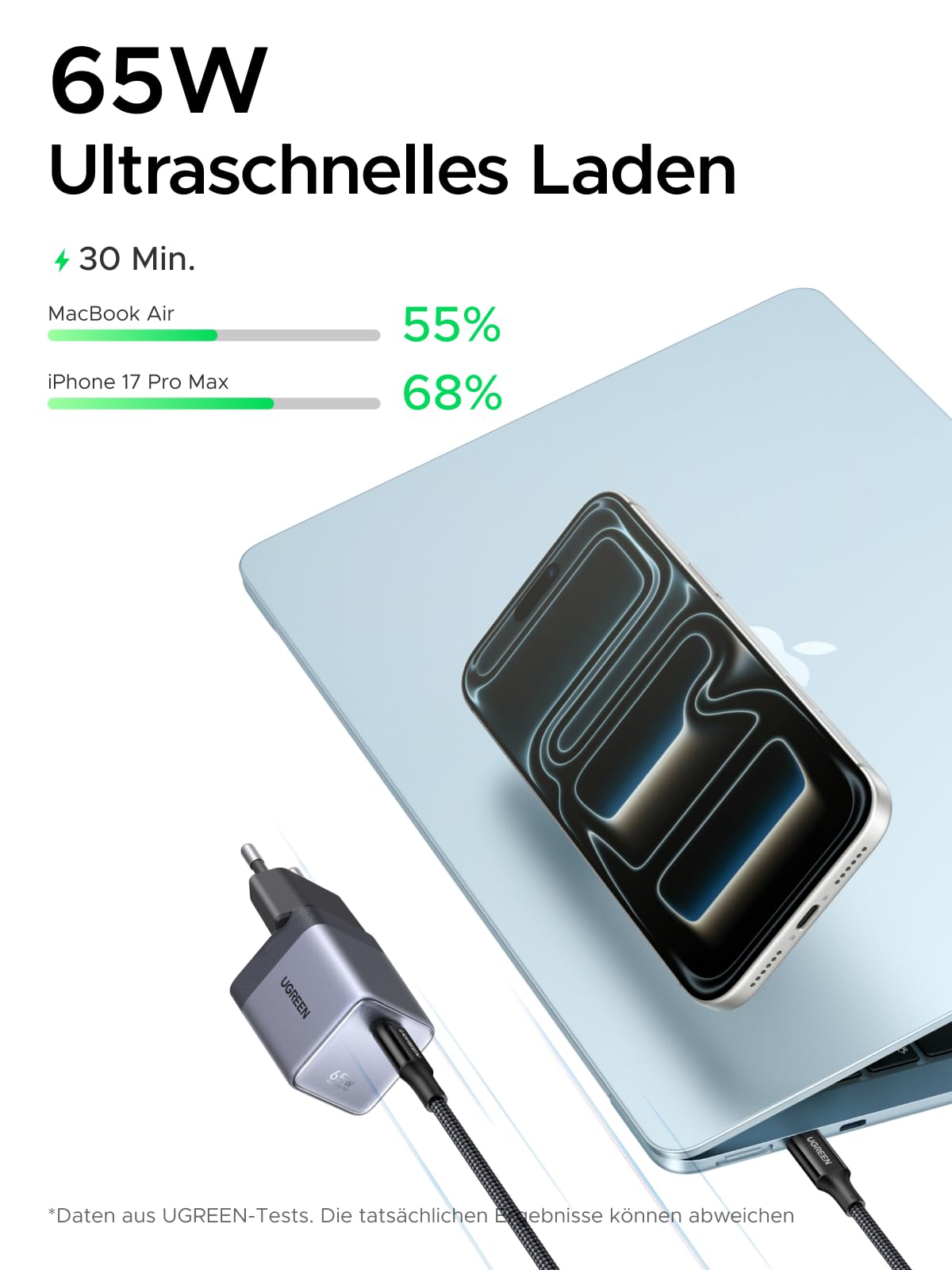 UGREEN Nexode Air USB C Ladegerät 65W Mini, superkompakter Netzteil, GaNInfinity Schnellladegerät, TÜV-Zertifiziert, für MacBook Air/Neo/Pro, iPhone 17/16, iPad, Galaxy S26 Ultra(Grau)