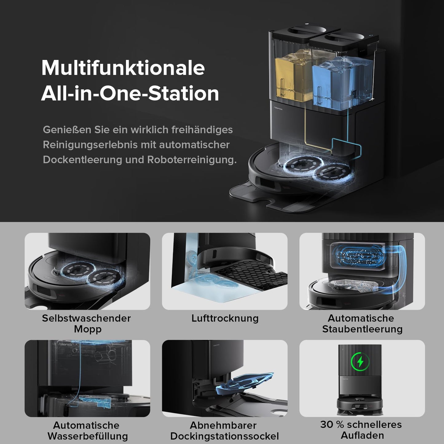 roborock Qrevo Serie Saugroboter mit Wischfunktion, 8000Pa Saugkraft(verbessert von Qrevo S), Anti-Verfilzungs-Seitenbürste, Hindernisvermeidung, LiDAR-Navigation, All-in-One Dock,Schwarz(QV 35A Set)