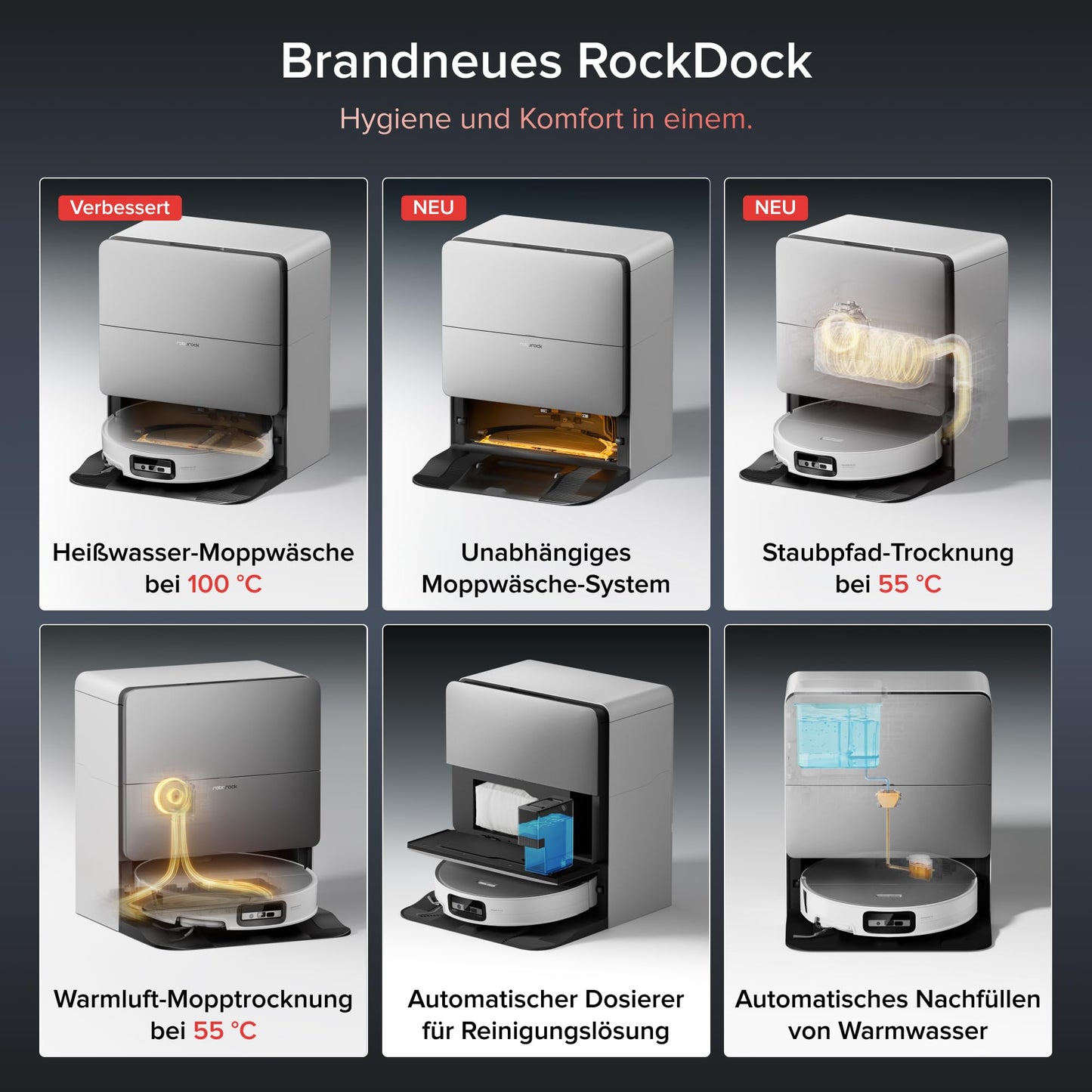 roborock Saros 20 Sonic Saugroboter mit Wischfunktion, VibraRise 5.0 Wischsystem, AdaptiLift Chassis 3.0, 36,000 Pa Saugkraft, ultraflach Design, FlexiArm Technologie, brandneues RockDock, Weiß