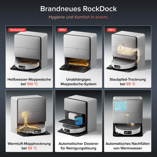 roborock Saros 20 Sonic Saugroboter mit Wischfunktion, VibraRise 5.0 Wischsystem, AdaptiLift Chassis 3.0, 36,000 Pa Saugkraft, ultraflach Design, FlexiArm Technologie, brandneues RockDock, Weiß