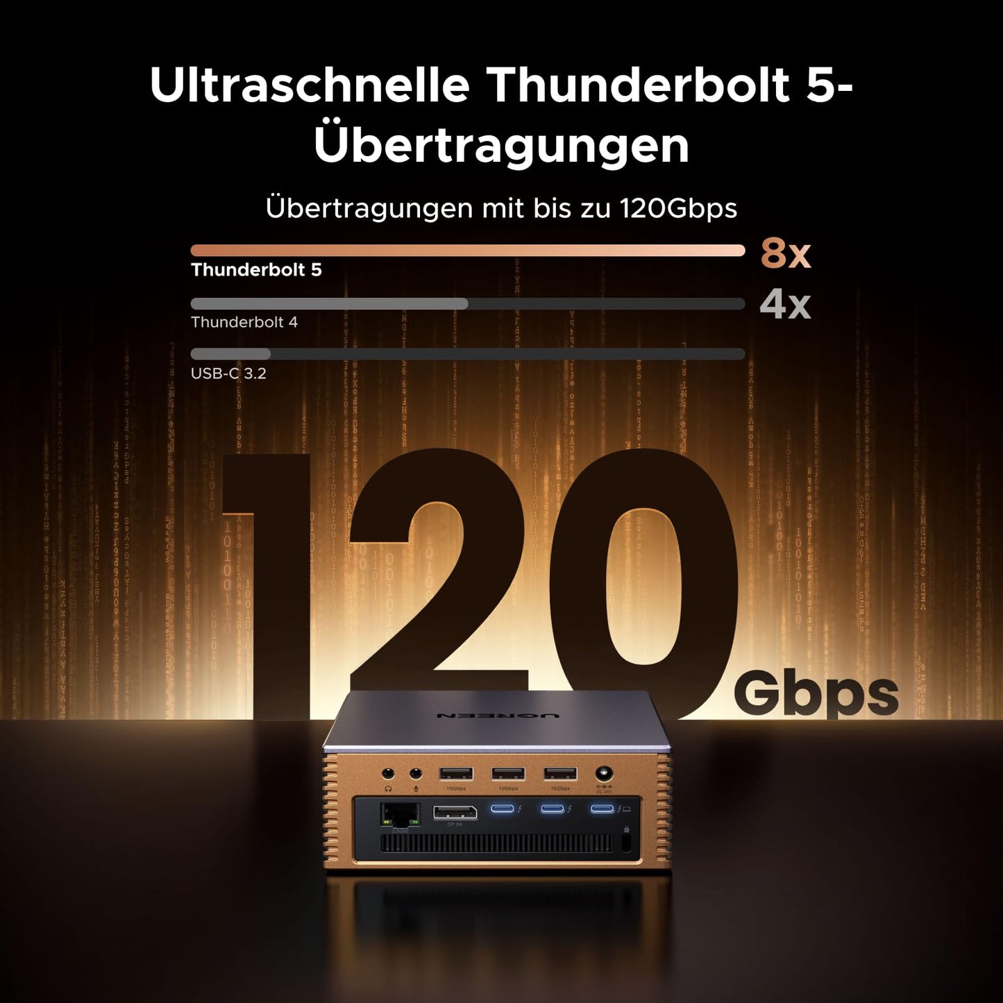 UGREEN Maxidok Thunderbolt 5 Docking Station, Revodok 17-in-1 TBT5 Dock, 120Gbps Datentransfer, 8TB M.2 NVMe SSD, Single 8K/Dual 6K@60Hz, 140W Aufladen, 2.5GbE, Kühlsystem für TBT5/4-Laptops