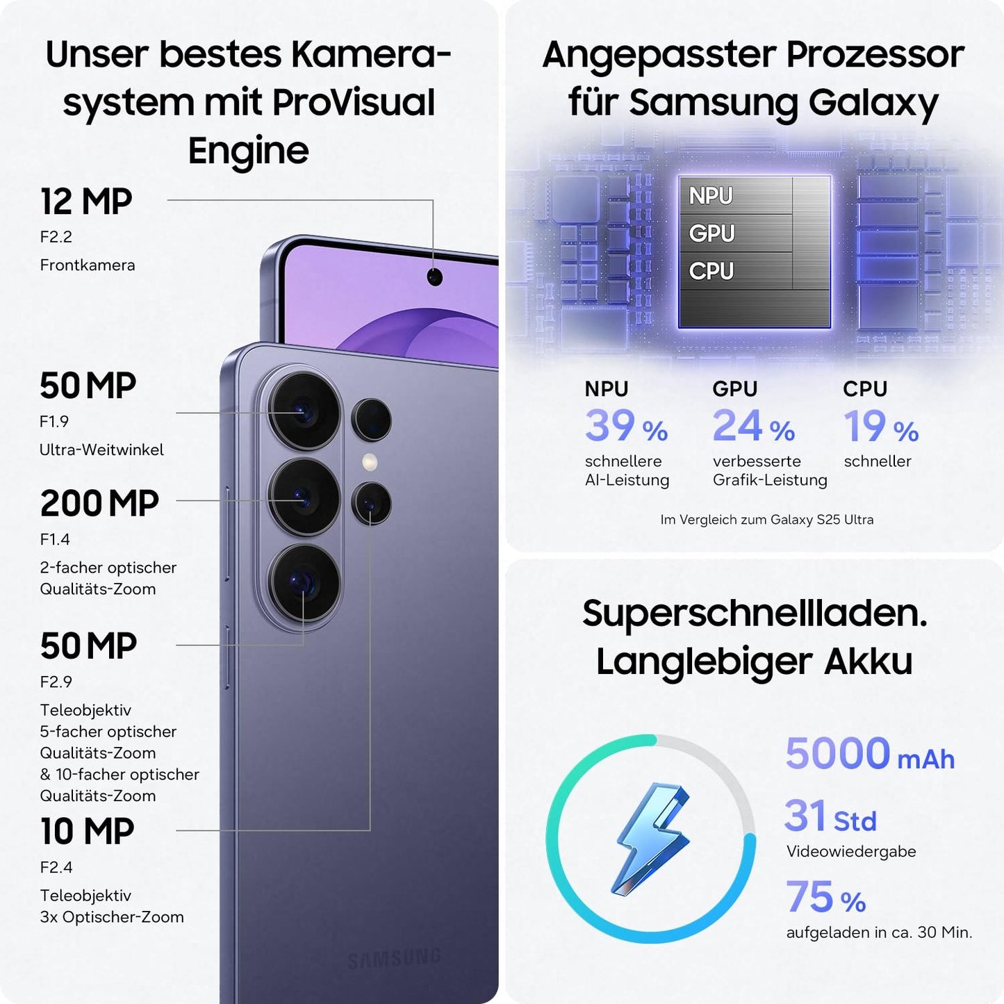 Samsung Galaxy S26 Ultra AI Smartphone mit Galaxy AI, Handy ohne Vertrag, Android, Privacy Display, 12 GB RAM, 512 GB Speicher, 200 MP, Cobalt Violet, 3 Jahre Herstellergarantie [Exklusiv auf Amazon]