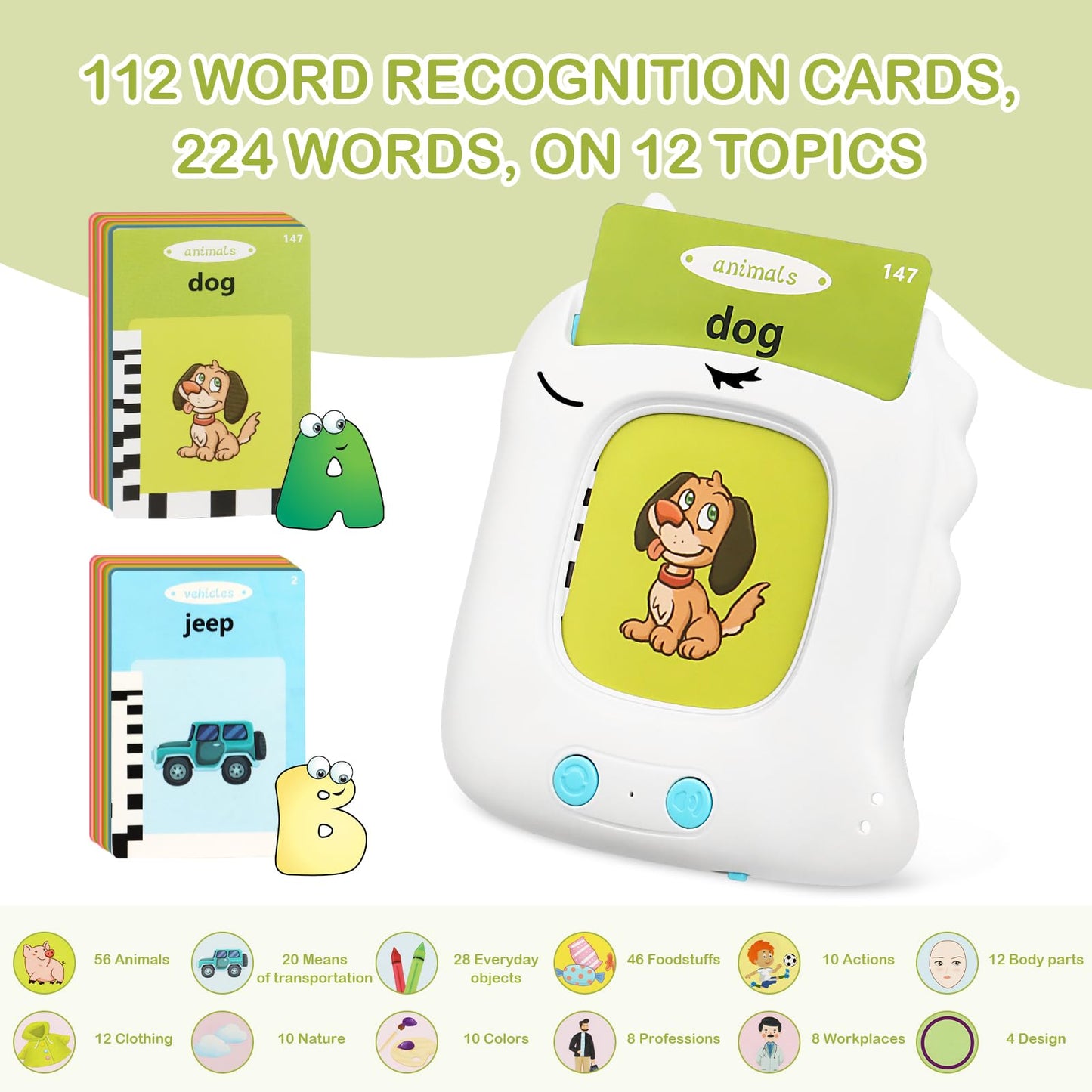 Sprechende Lernkarten Deutsch Lernspielzeug Kinder Ab 2 bis 6 Jahre
