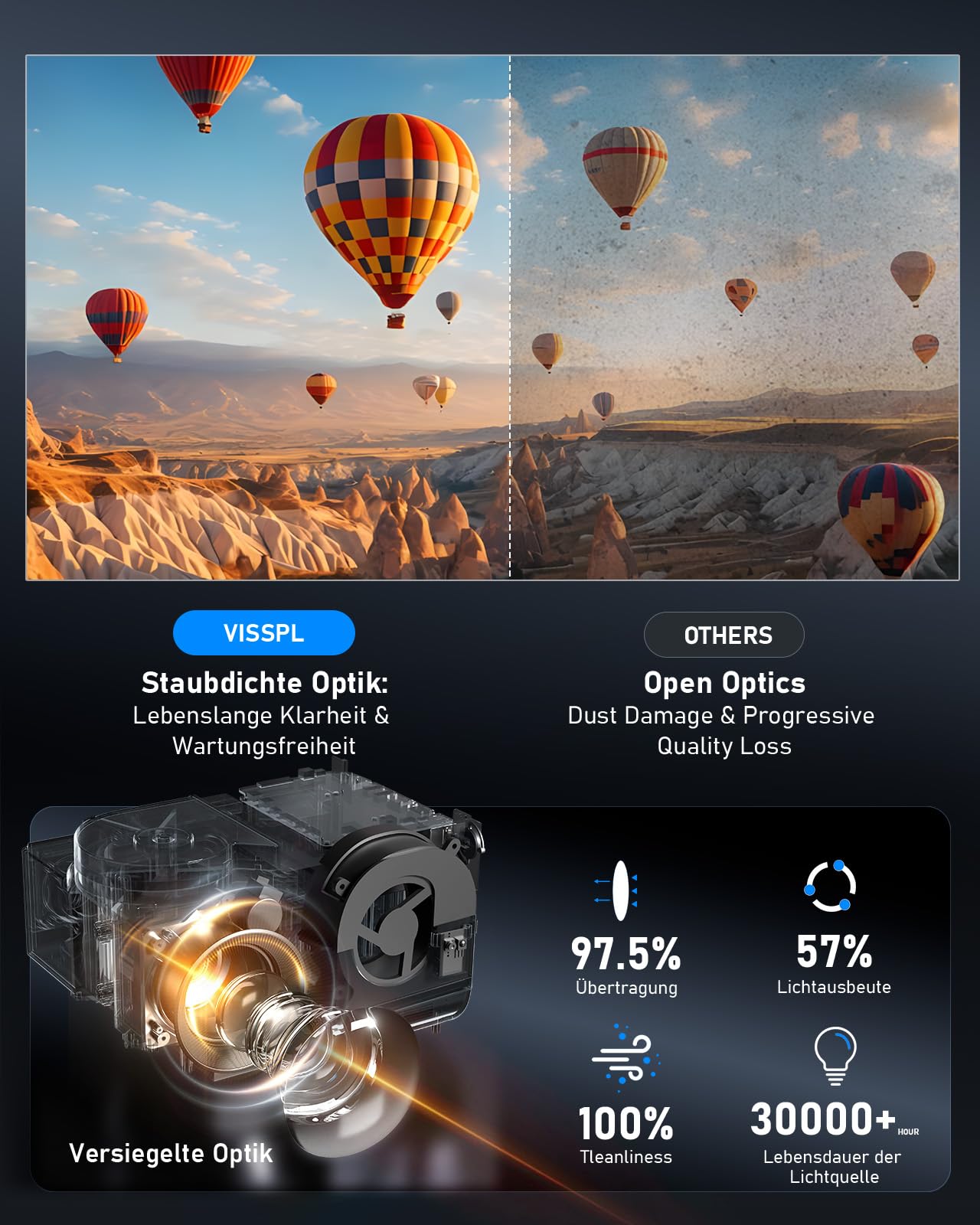 Smart Beamer 4K【Offiziell APPs & Dolby Audio】 4000ANSI Auto Fokus/6D Trapezkorrektur Video Projector Full HD 1080P, WiFi6 Bluetooth Unterstützt 4K Video Beamer Heimkino/Outdoor für Handy Projektor