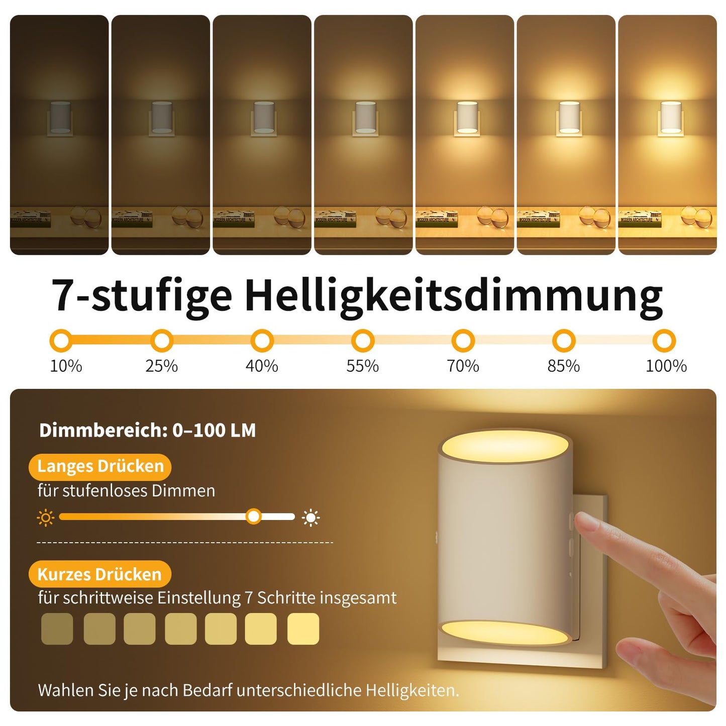 Nachtlicht Steckdose mit Bewegungsmelder und Dammerungssensor 2 Stuck