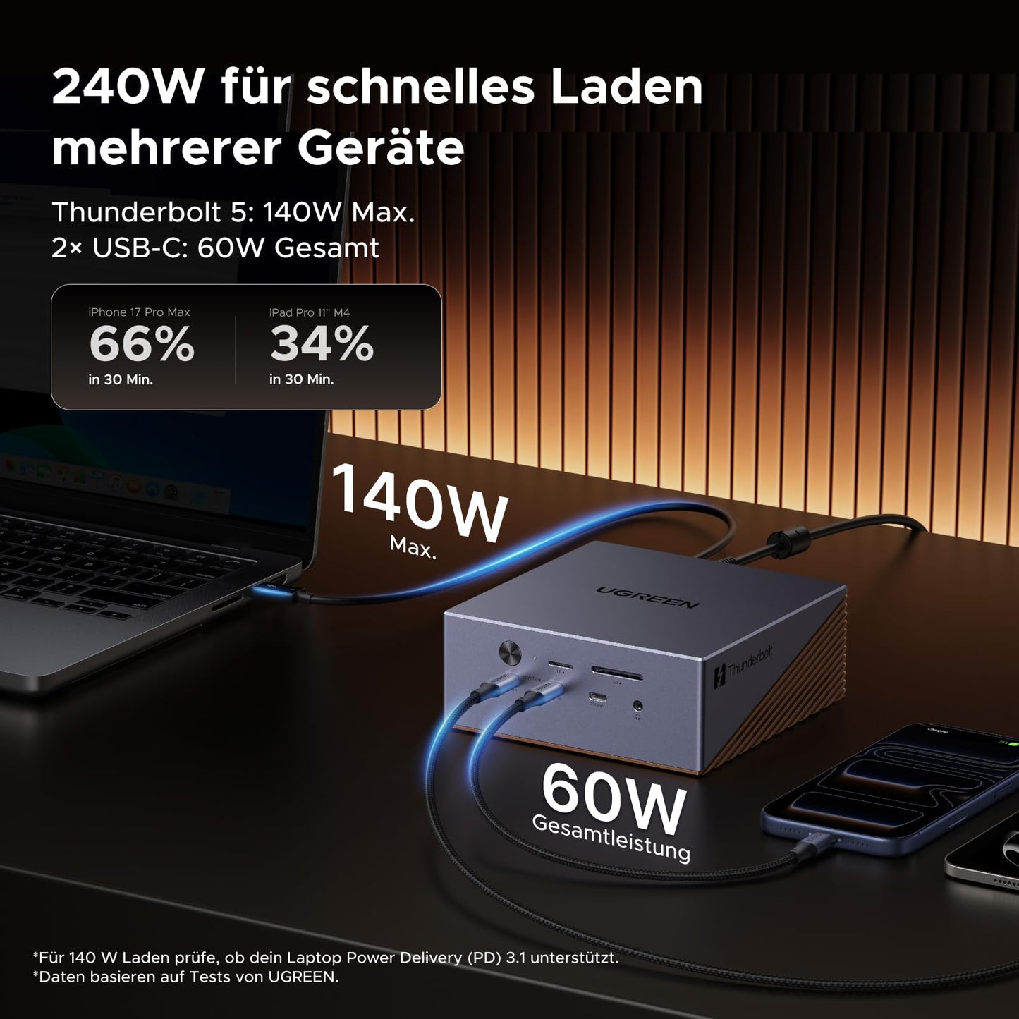 UGREEN Maxidok Thunderbolt 5 Docking Station, Revodok 17-in-1 TBT5 Dock, 120Gbps Datentransfer, 8TB M.2 NVMe SSD, Single 8K/Dual 6K@60Hz, 140W Aufladen, 2.5GbE, Kühlsystem für TBT5/4-Laptops