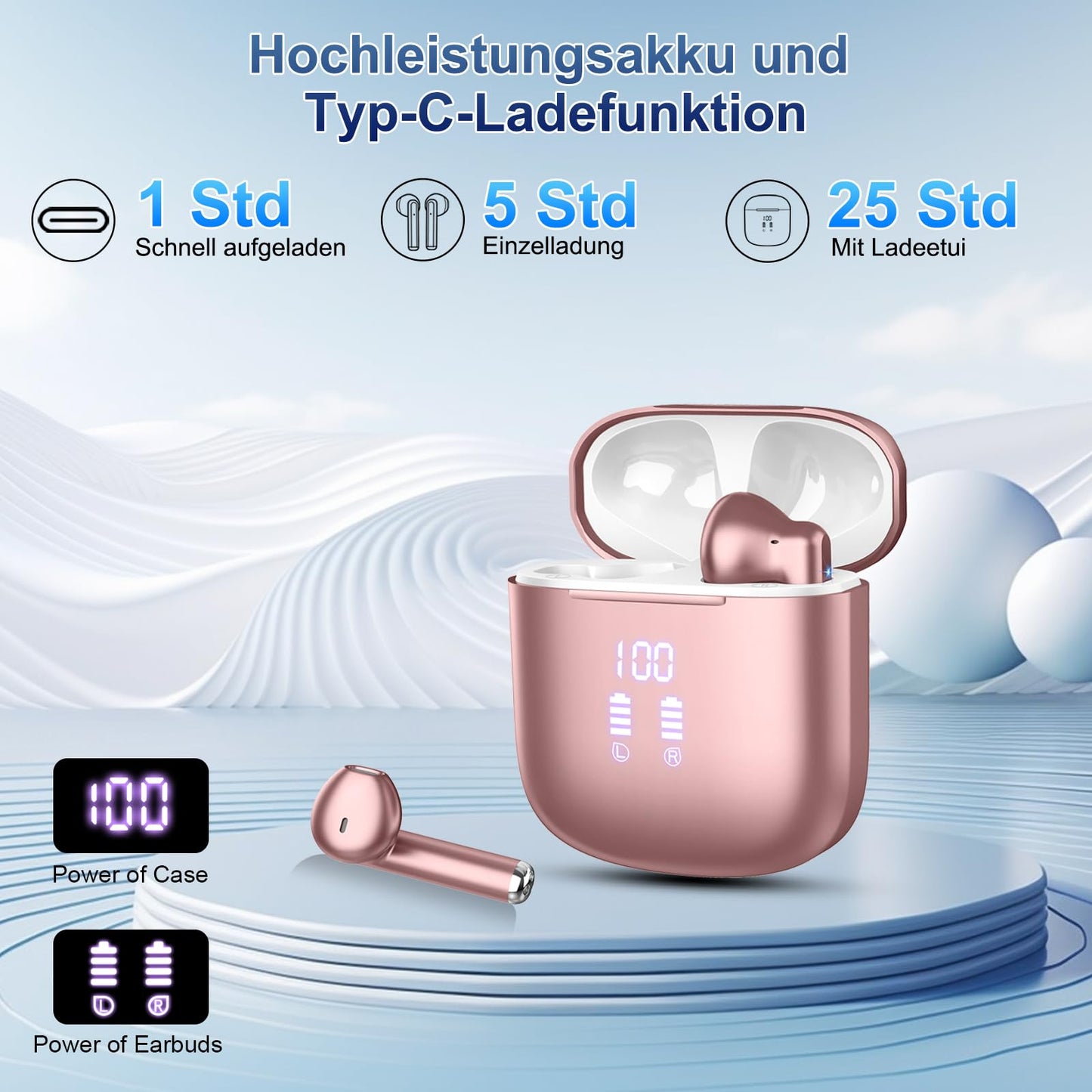 Kabellose Übersetzer Kopfhörer Bluetooth 5.4 mit 164 Sprachen Ech