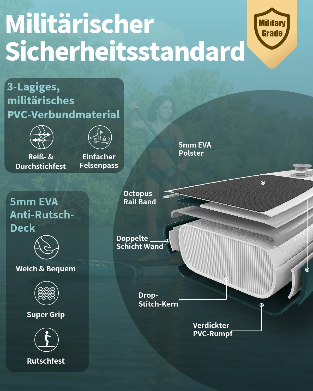 COOLCAA SUP Board 355cm – Aufblasbares Paddleboard für Profis