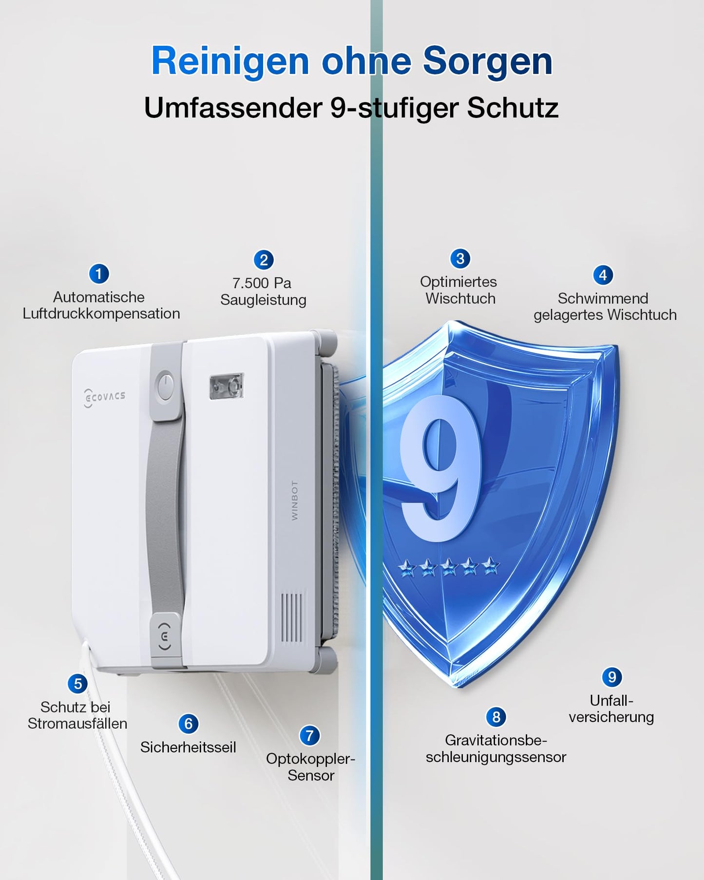 ECOVACS WINBOT Mini Fensterputzroboter, kompaktes Design, Doppel-Düsen mit Ultraschall-Zerstäubung, 9-Stufen-Schutzsystem, intelligente Pfadplanung, 4 Reinigungsmodi, Anti-Rutsch-System, Grau