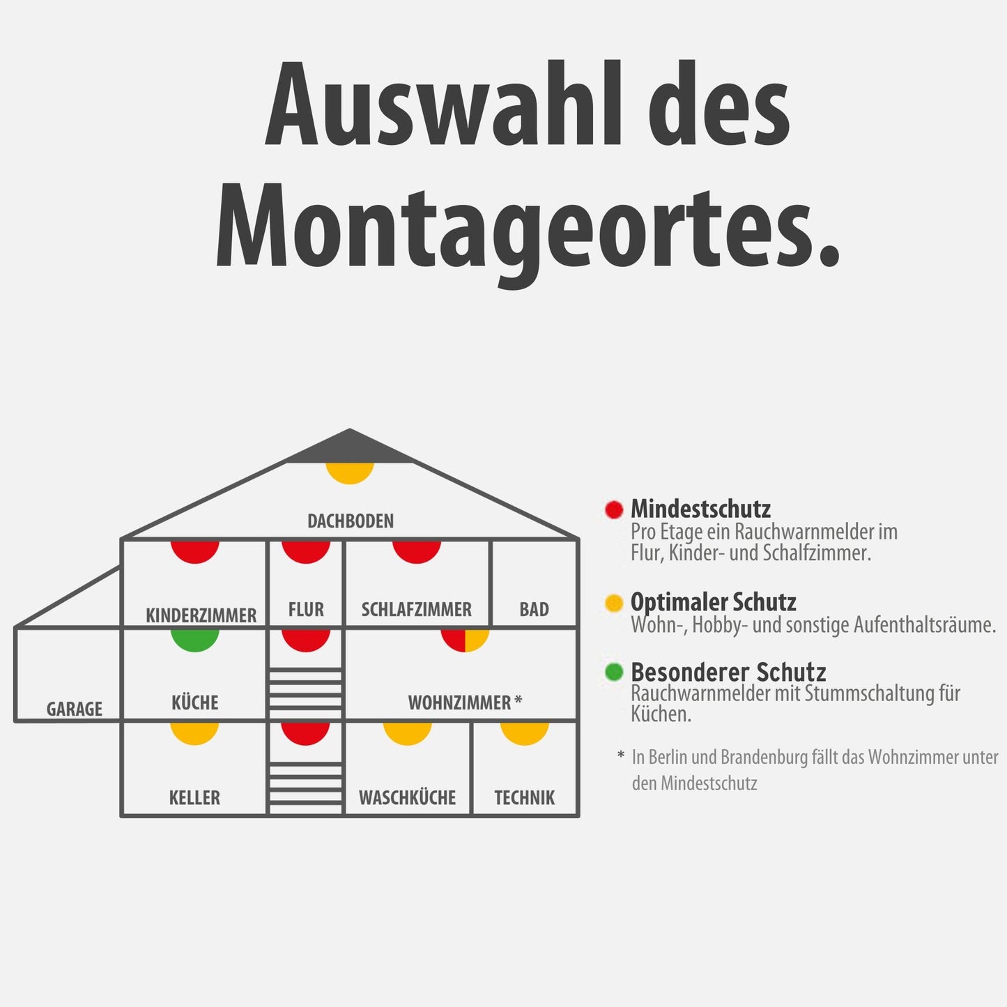 Rauchmelder mit austauschbarer Batterie gepruefte Sicherheit Heim