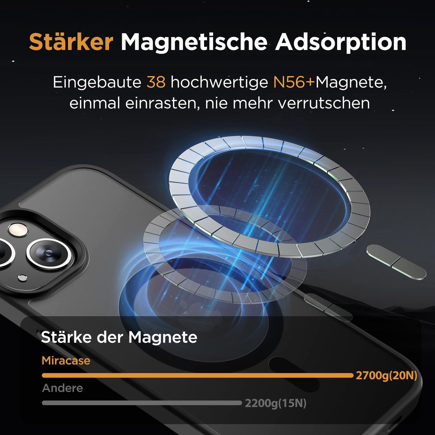 Miracase Magnetisch für iPhone 15 Hülle Kompatibel Mit MagSafe[mit 2 Schutzglas] Militärnorm Schutz Anti-Fingerabdruck Schlanke Ausführung Handyhülle für iPhone 15 6,1 Zoll, Schwarz